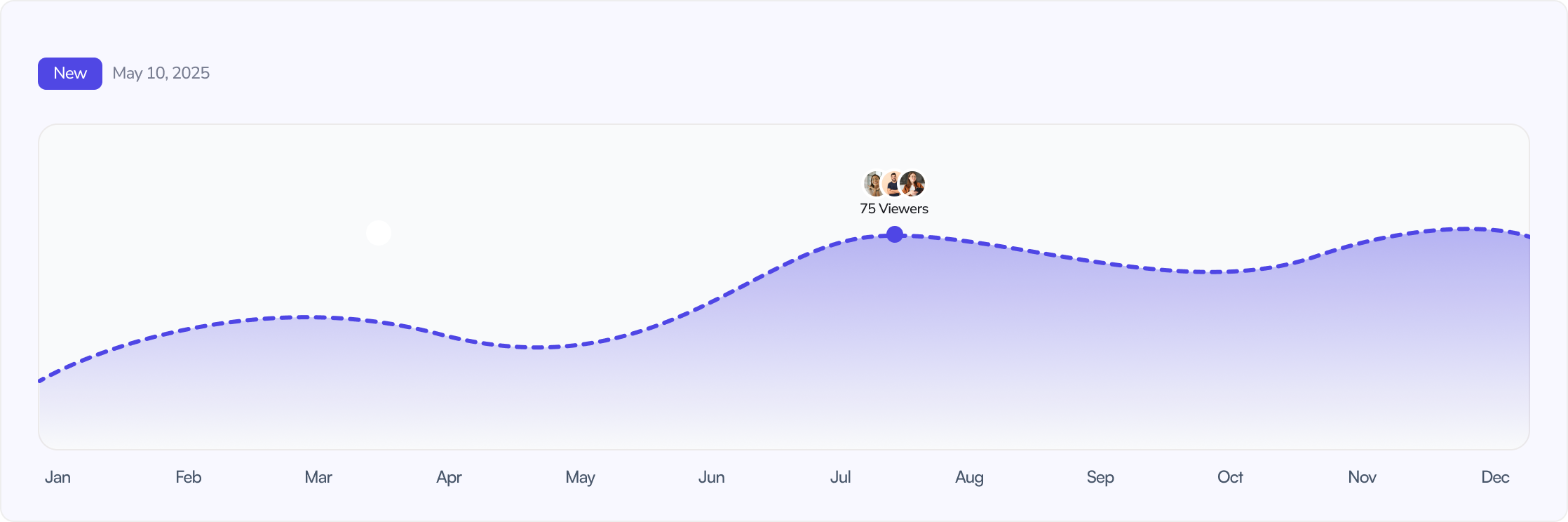 Inside Twitch Analytics Icon